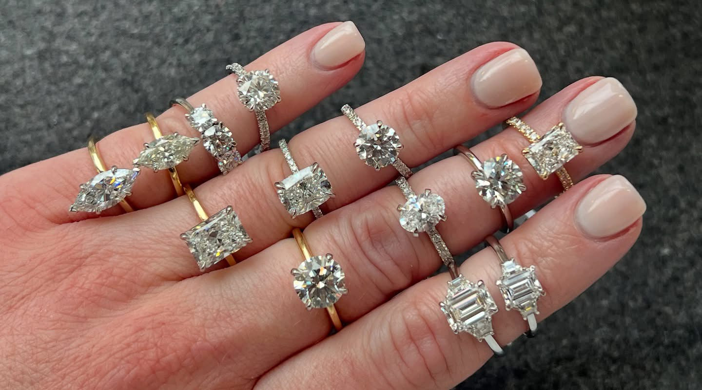 Understanding Settings